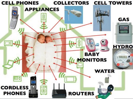 microwave-sources